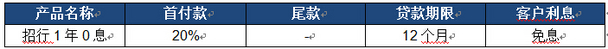 玛莎拉蒂推出总裁及Ghibli甄选金融方案 玛莎拉蒂推出总裁及Ghibli甄选金融方案