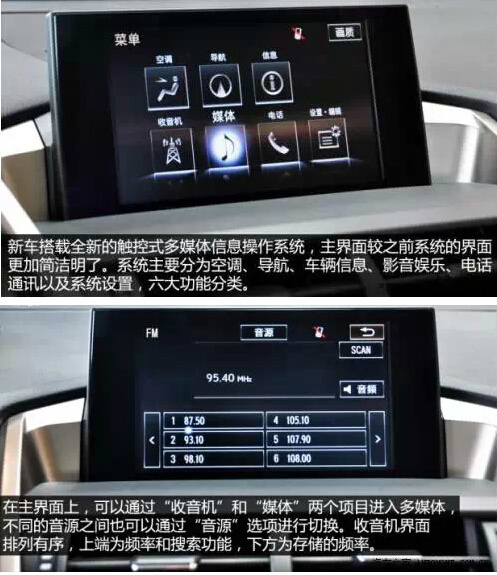 Remote Touch 触控式多媒体操作系统