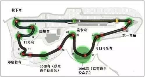 征服富士赛道 正通车队在路上