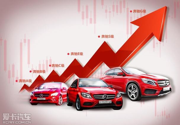 梅赛德斯-奔驰《当狂欢散去 人生依然奔驰 》