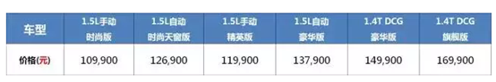 2016款新科鲁兹10.99万起升级上市
