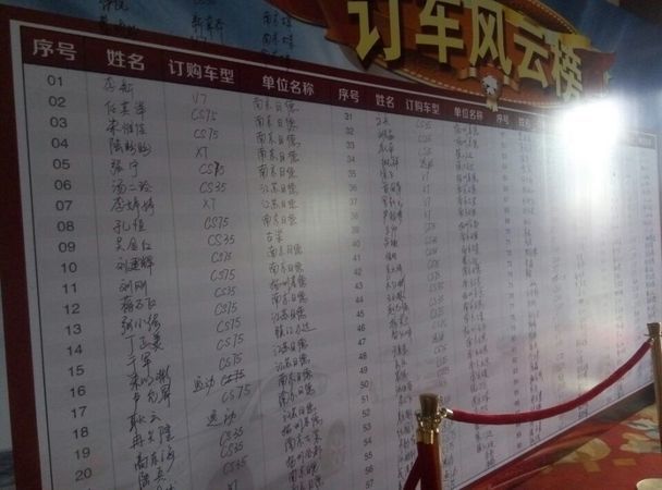 2015长安汽车全系体验日南京站圆满落幕