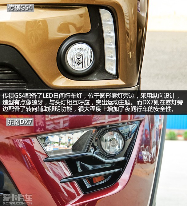 10万元紧凑suv广汽传祺gs4对比东南dx7