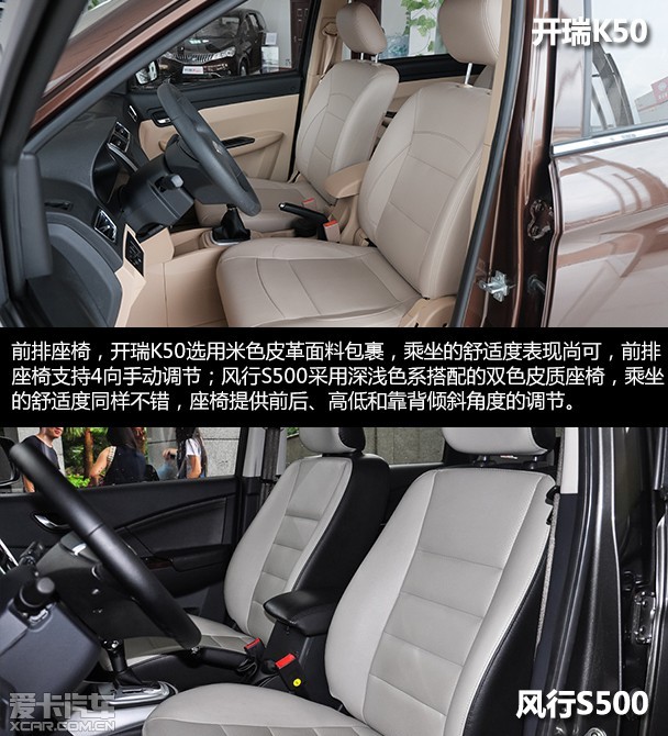 家用MPV的新选择 开瑞K50对比风行S500高清图片
