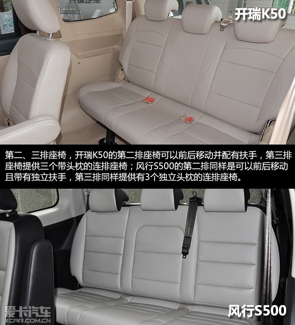 家用MPV的新选择 开瑞K50对比风行S500高清图片