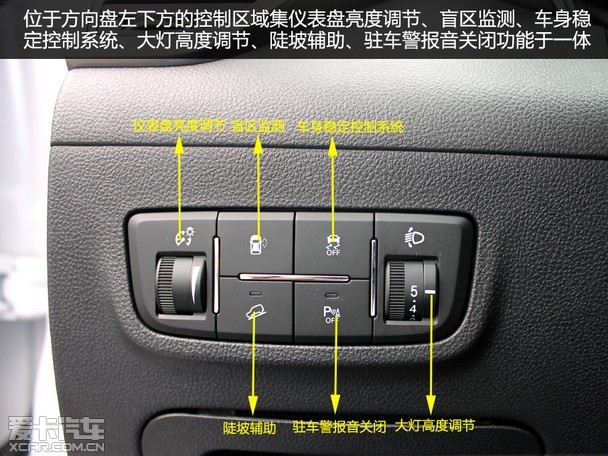 与长安旗下其它车型有很多相似之处,中控台,方向盘,仪表盘都是符合