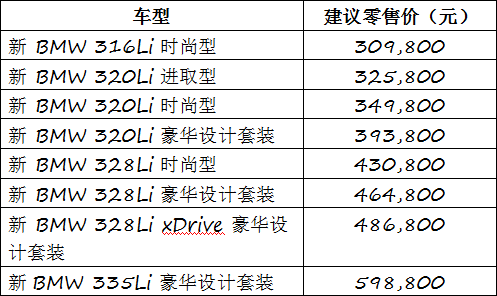 新bmw 3系标准轴距车型价格表