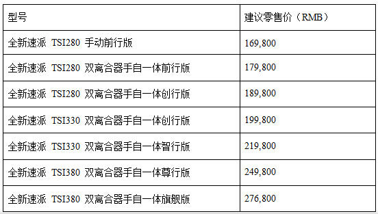 上海大众斯柯达New Superb全新速派上市