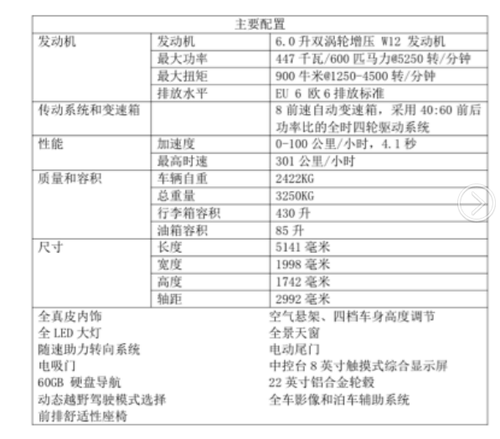 宾利添越