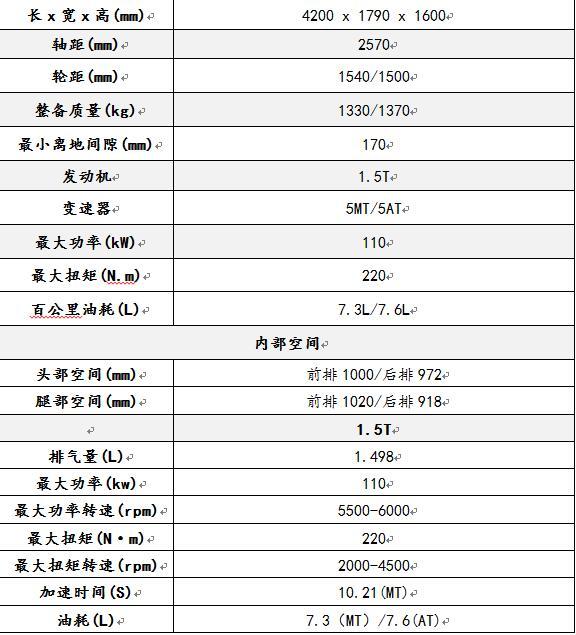 57万起 郎平助阵中华v3二代上市