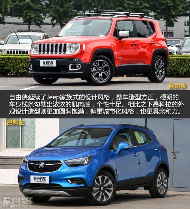 jeep自由侠对比别克昂科拉