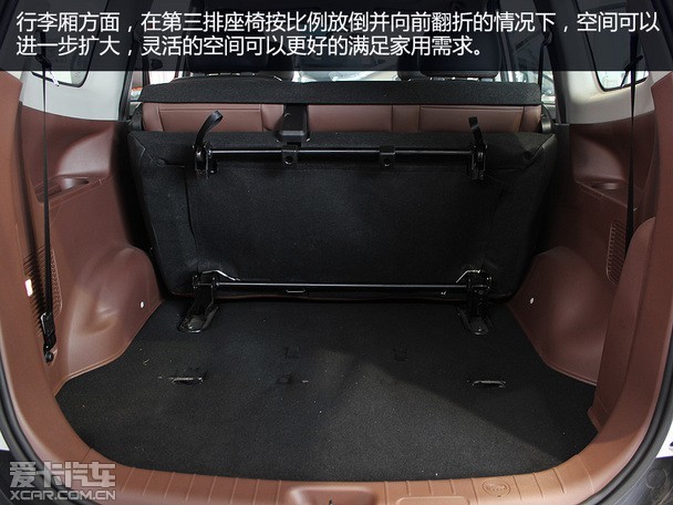 大空间7座suv 爱卡到店实拍东风风行sx6