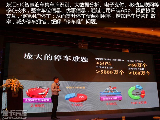 东汇ETC智慧泊车APP2.0 南京上线发布