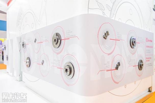 上海法兰克福汽配展-布雷博展台五大看点