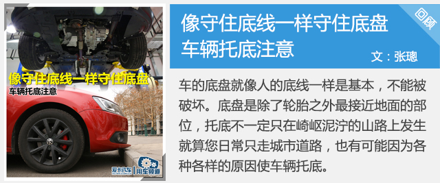 回顾图
