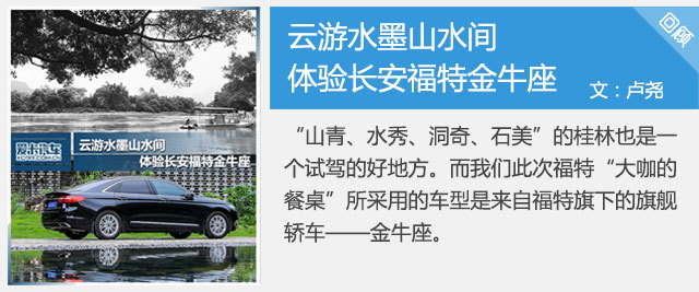 回顾图