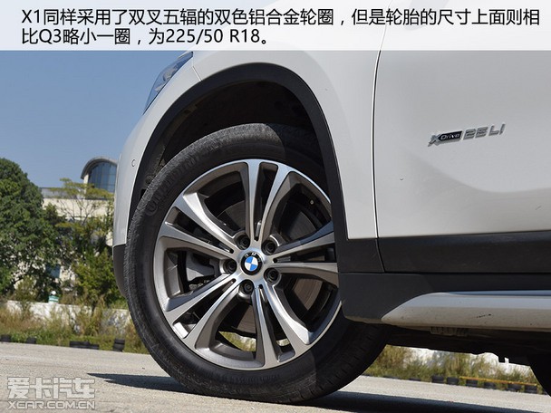 �µ�ȫ��Q3�Ա�BMW X1