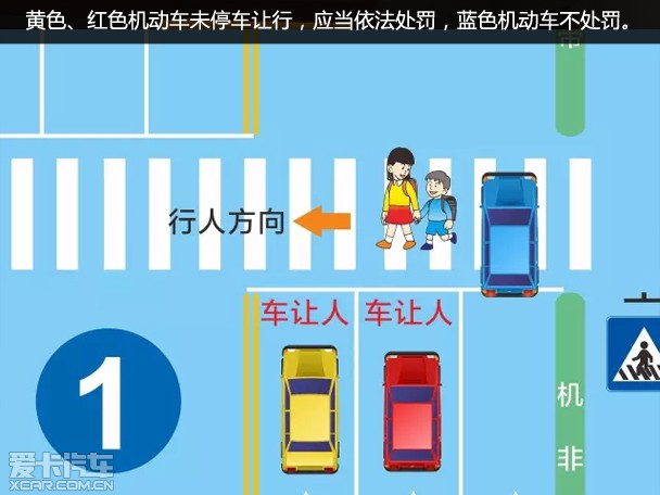 如何正确礼让斑马线 图解给你礼让没烦恼