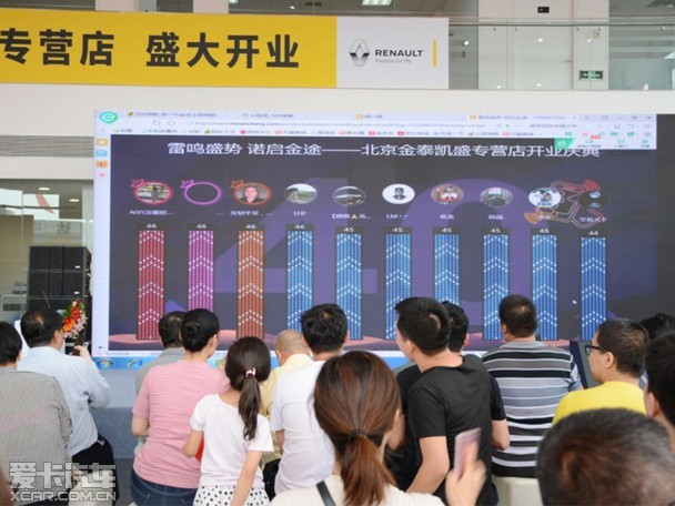金泰凯盛专营店开业庆典 金泰凯盛专营店开业庆典