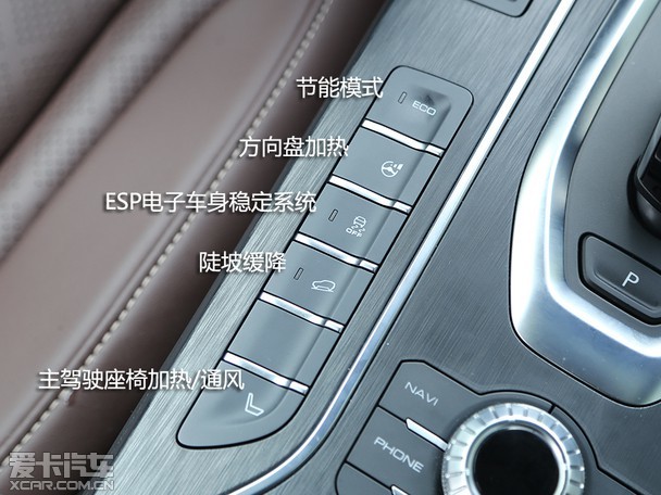 vv6按键说明图,vv6灯光按键功能说明图 颜值与科技并存 爱卡温州实拍wey vv6