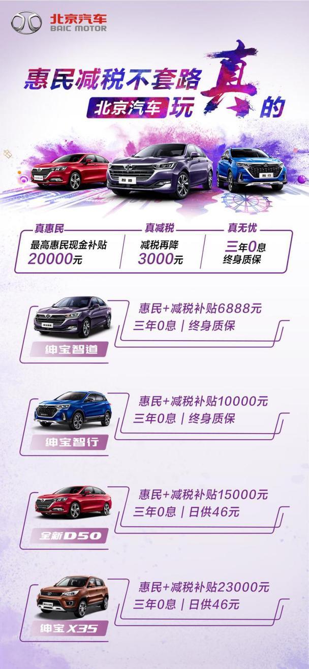 北汽绅宝