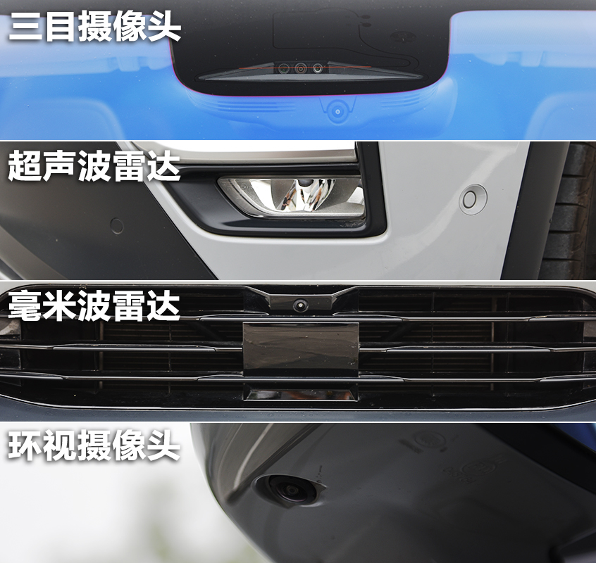 蔚来NIO Pilot硬件