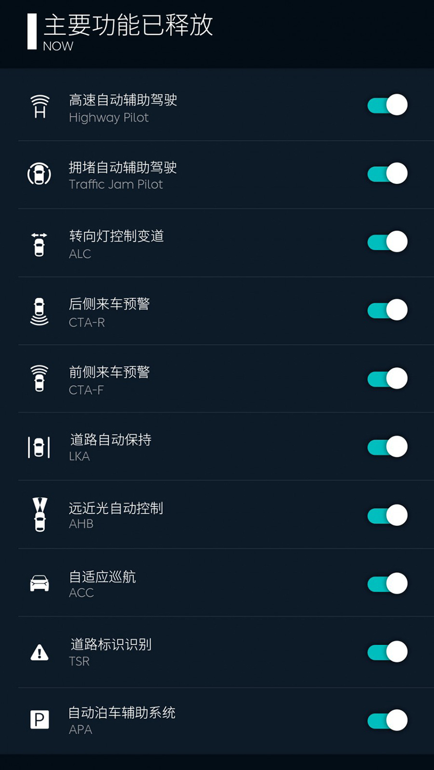 蔚来NIO Pilot