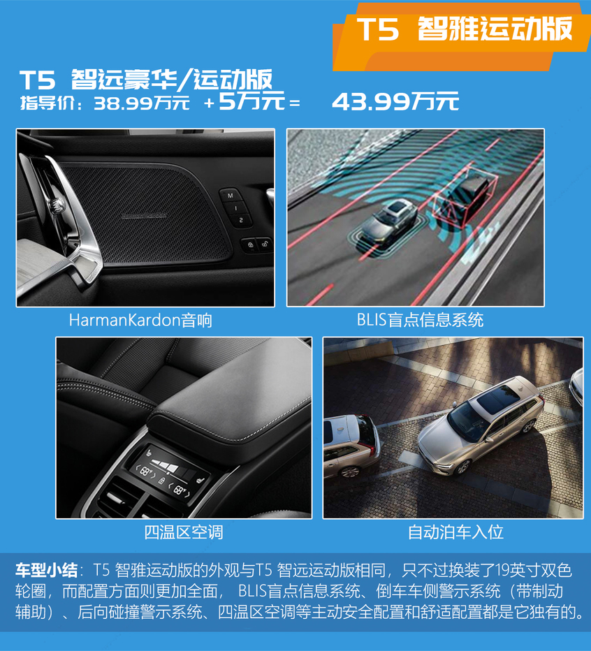 V60購車手冊：配置差異分析及推薦