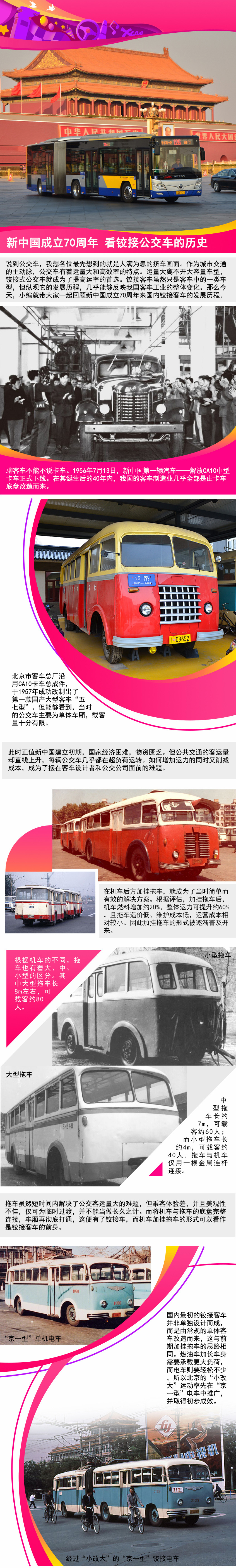 新中国成立70周年 看铰接公交车的历史