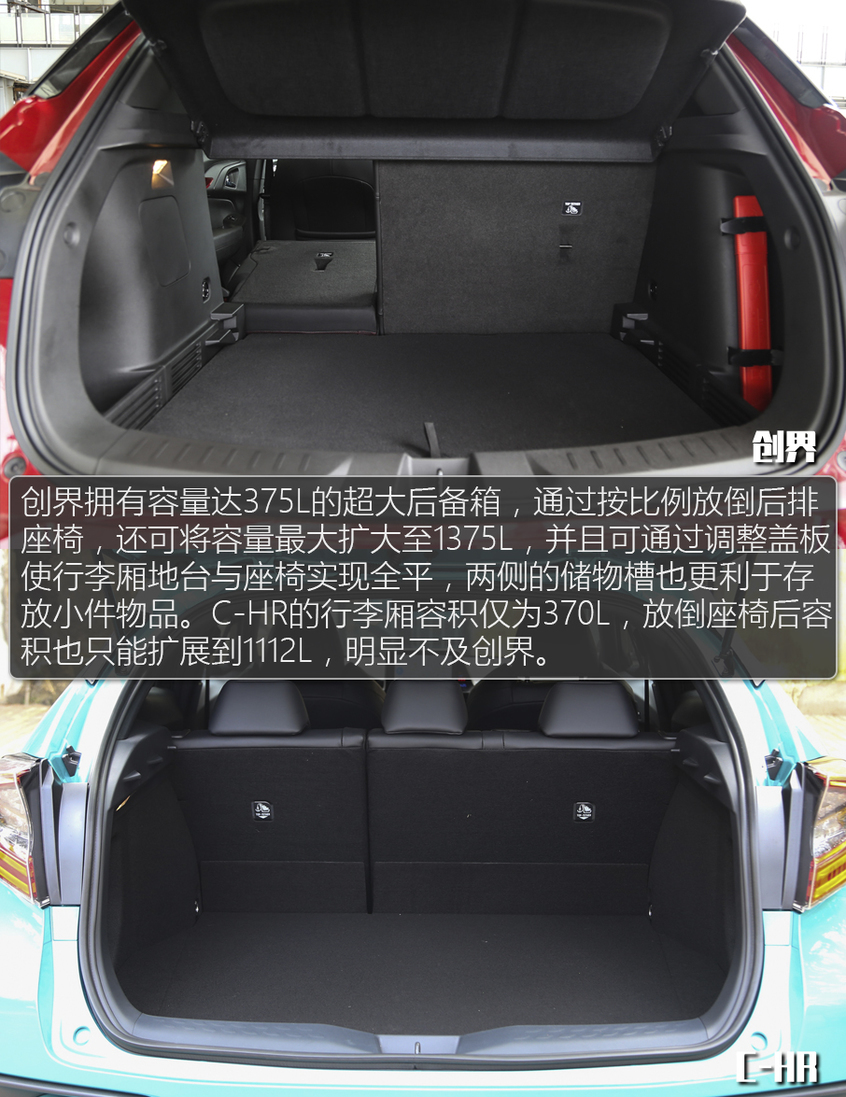 空間：創界更實用