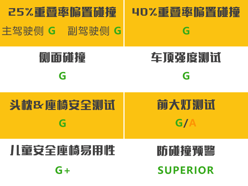斯巴鲁森林人