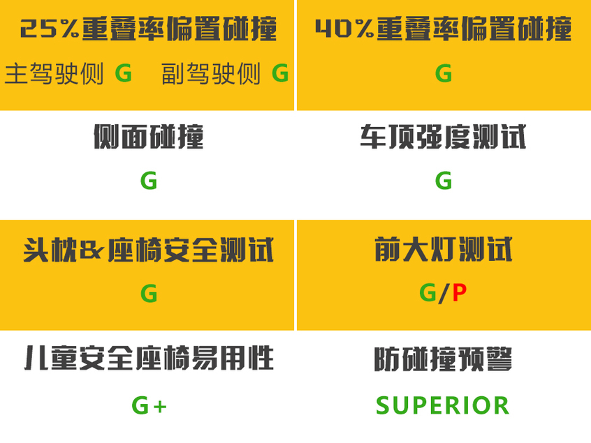 斯巴鲁XV