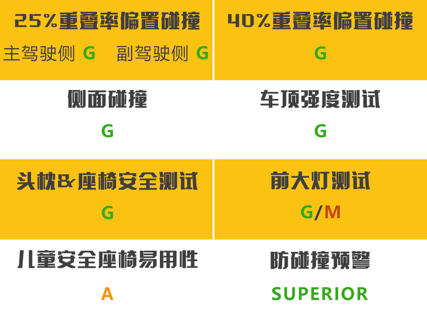 北京现代第四代胜达