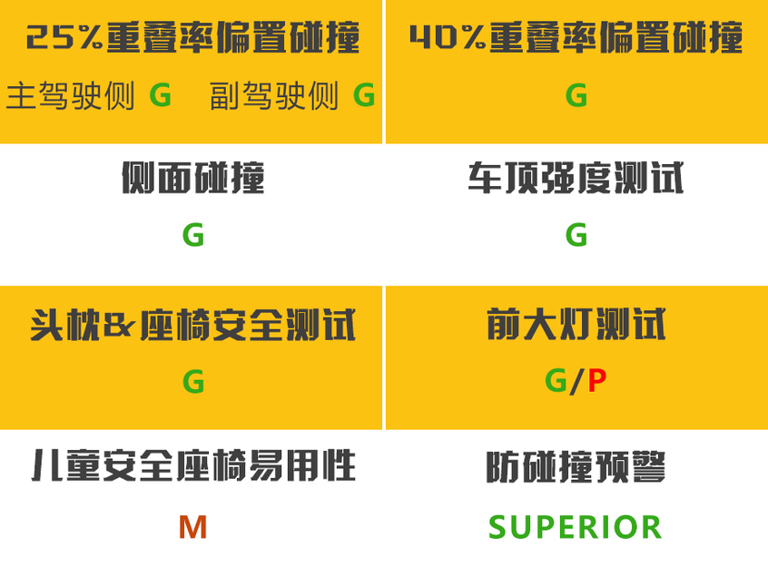 北京现代昂希诺