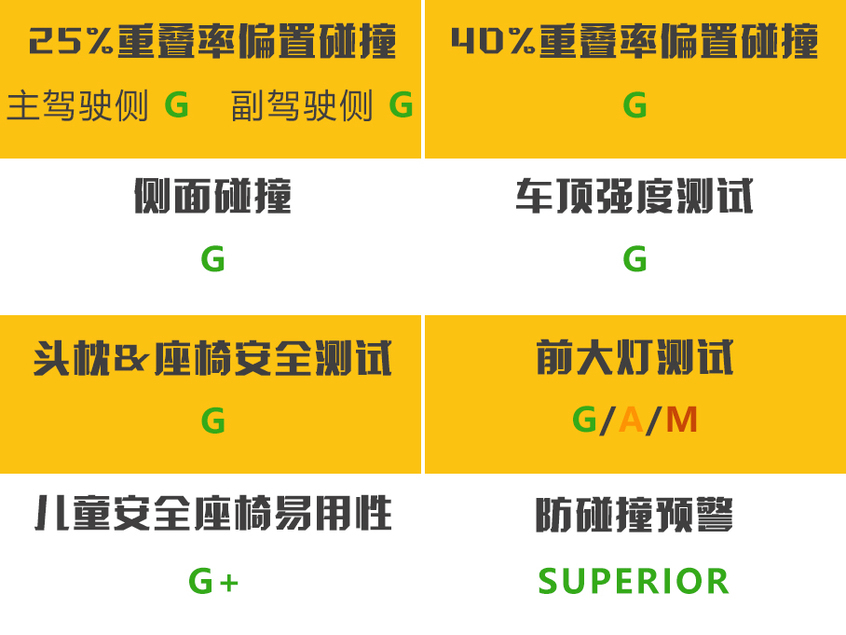 斯巴鲁傲虎