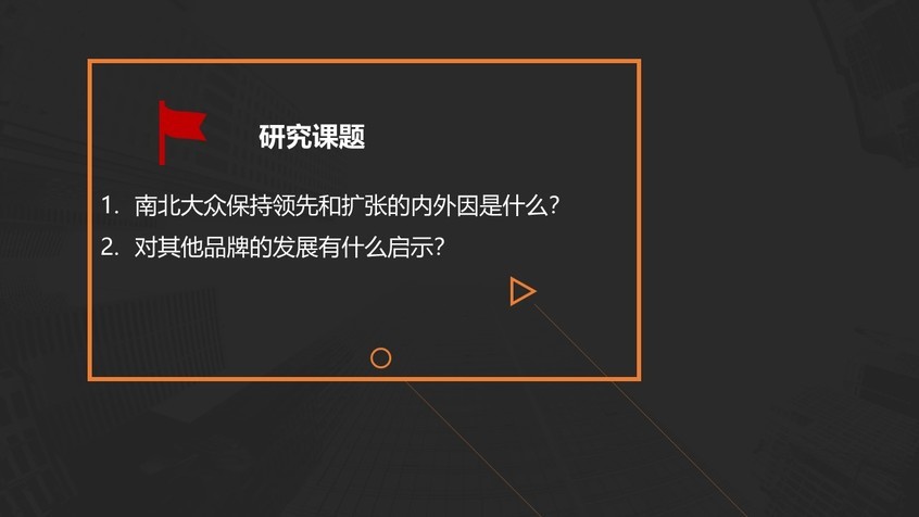 爱卡数智实验室