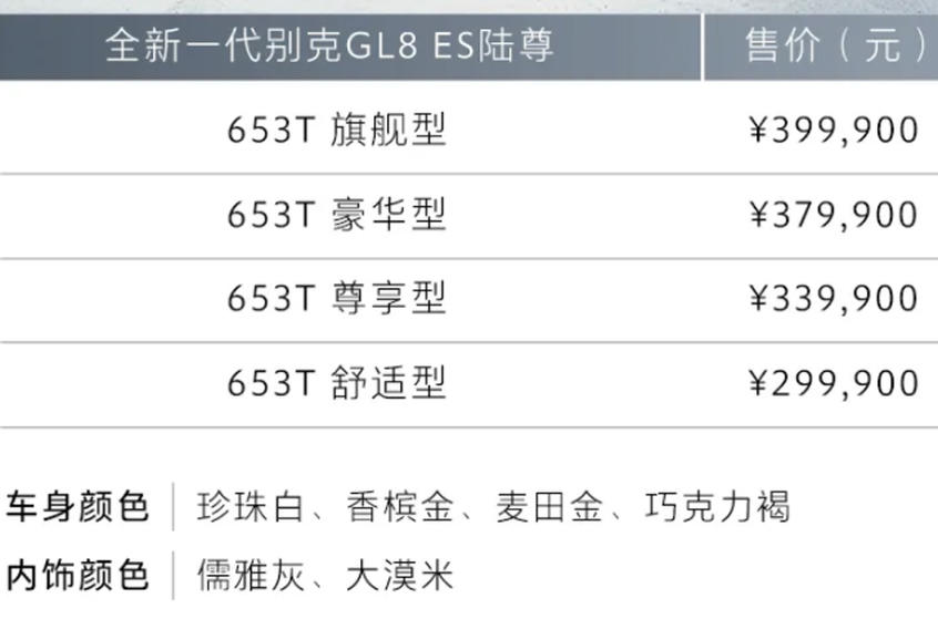 新款别克GL8GL8 ES