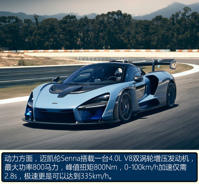 邁凱倫Senna法拉利Enzo 邁凱倫Senna法拉利Enzo