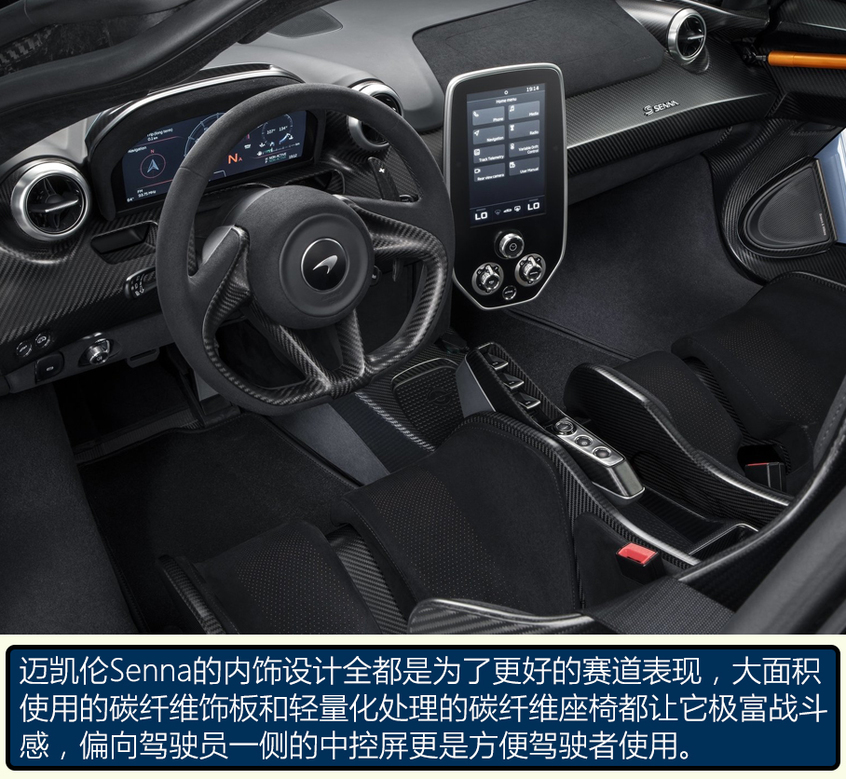 邁凱倫Senna法拉利Enzo 邁凱倫Senna法拉利Enzo