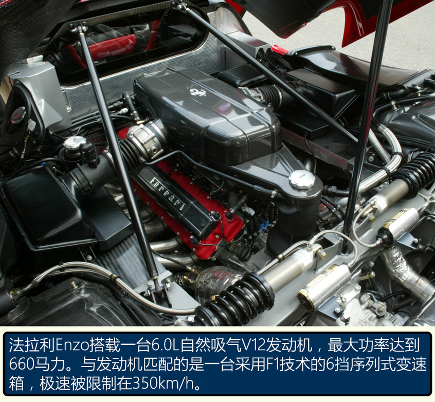 邁凱倫Senna法拉利Enzo 邁凱倫Senna法拉利Enzo