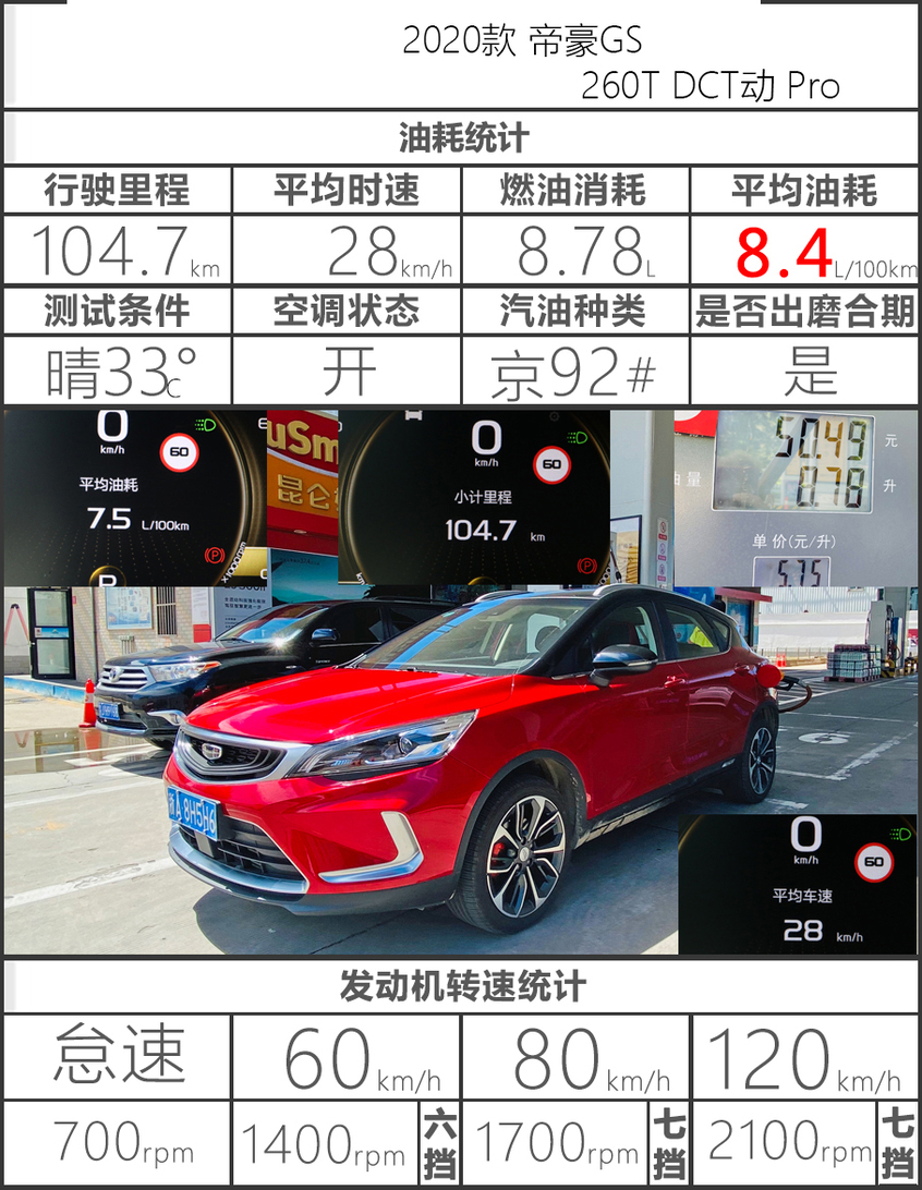 daogou