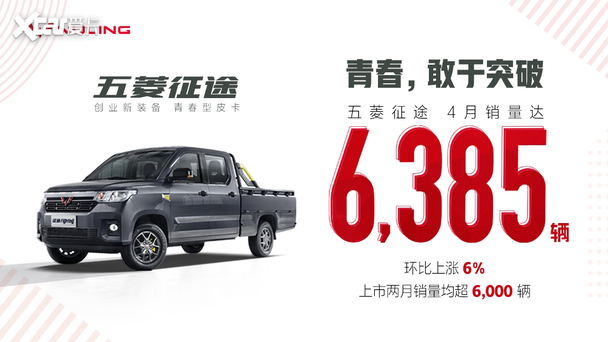 青春型皮卡五菱征途 全国首场众创市集开启