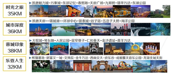 雪佛兰畅巡城市巡游 雪佛兰畅巡城市巡游