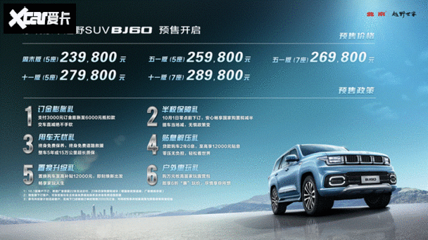 BJ60¶Ӫ人ʮһǰԤ6ʡ6.3