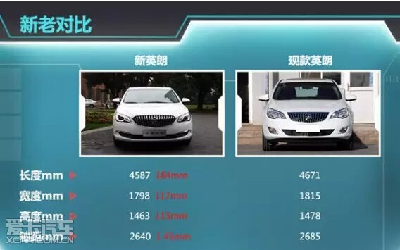 全新英朗 六大亮点解析