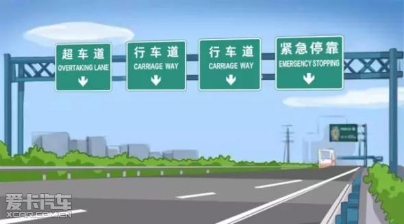 高速公路三车道图解图片