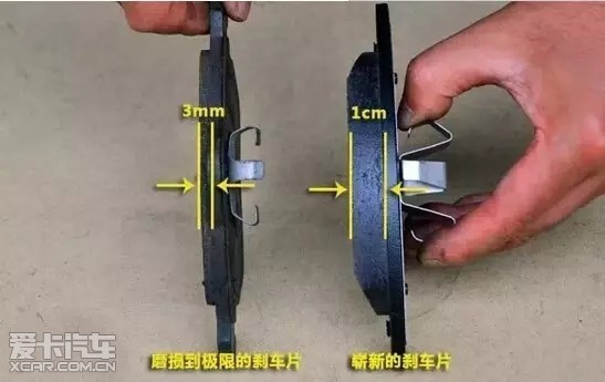 搞懂"刹车片"该何时更换 请看这里!