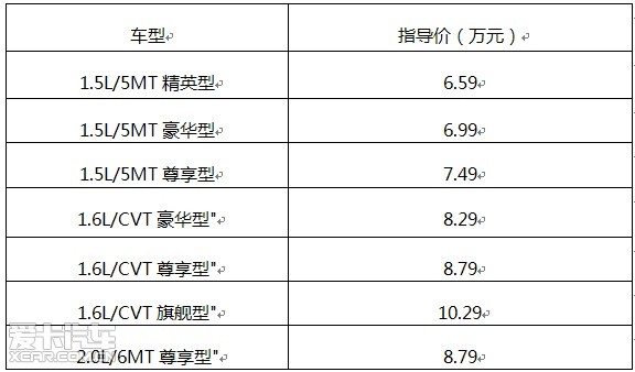 贷动力网贷运营