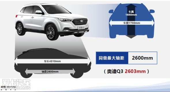 奔腾x40,要在全国出名了!_【河北盛美汽车贸易有限公司】_爱卡汽车