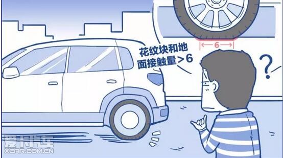 我的车动了胎气怎么办